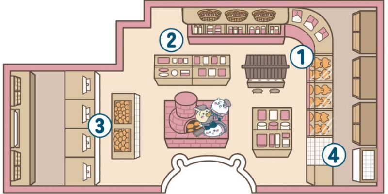 ちいかわベーカリー TOKYO
